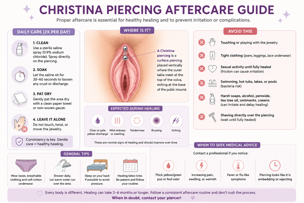 Christina piercing 